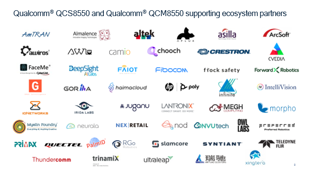 Qualcomm QCS8550 and QCM8550 Partner Logos
